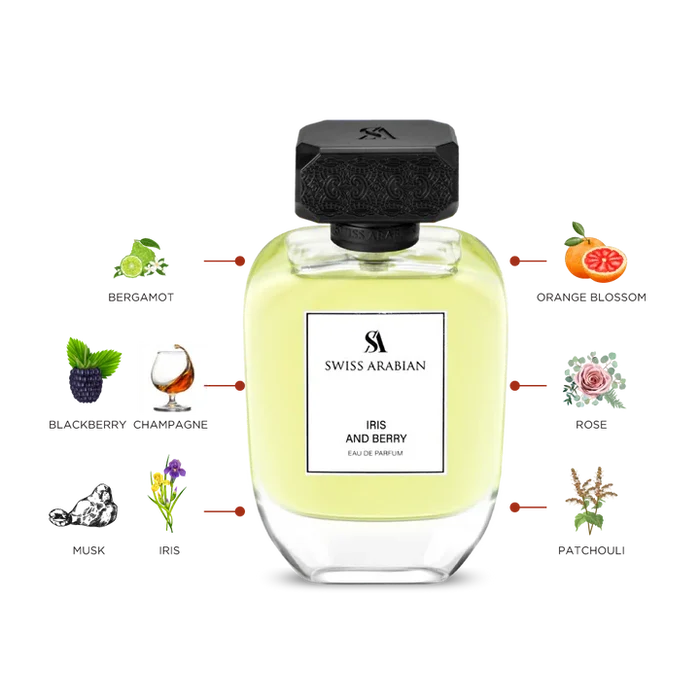 Swiss Arabian Iris and Berry Eau de Parfum For Women - 100 ML - detail view