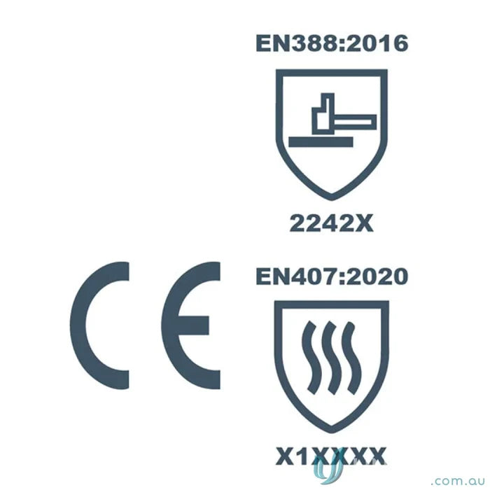 Safety certification symbols on a 12pk Blue Grippa Glove showing safety standards