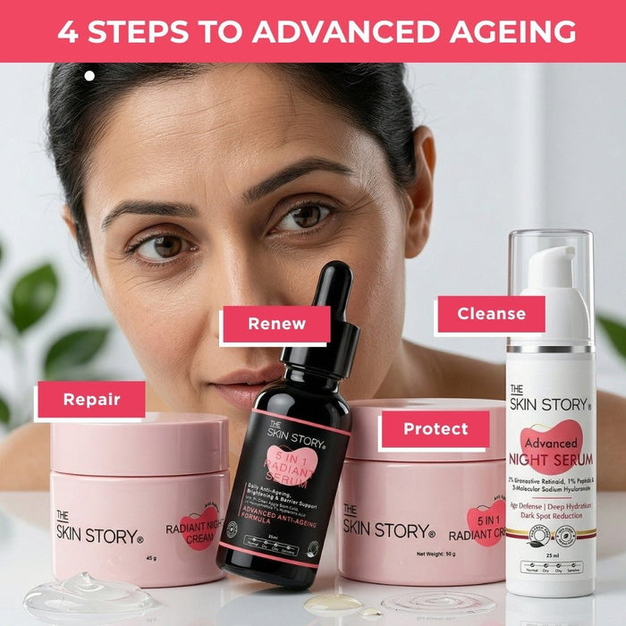 Advanced Ageing Intensive Regime – Deep Repair Treatment - The Skin Story -