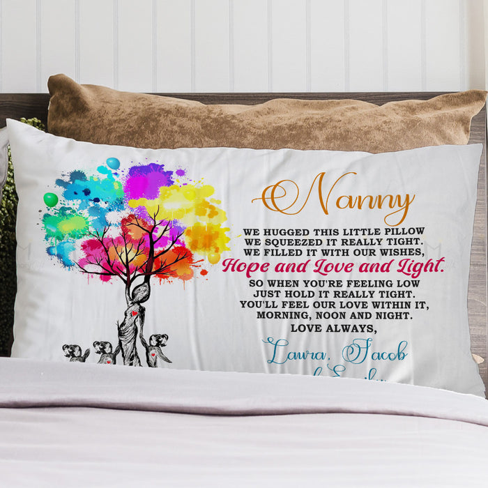 best nanny gifts