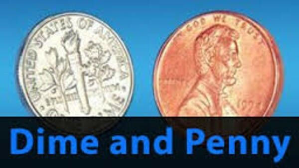 Dime and Penny Illusion - Dime & Penny - Similar to the Scotch and Soda Illusion