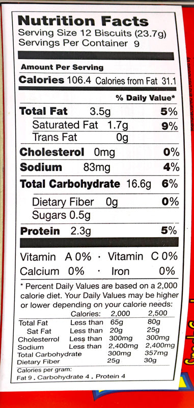 Maliban Krisco 215g Nutrition
