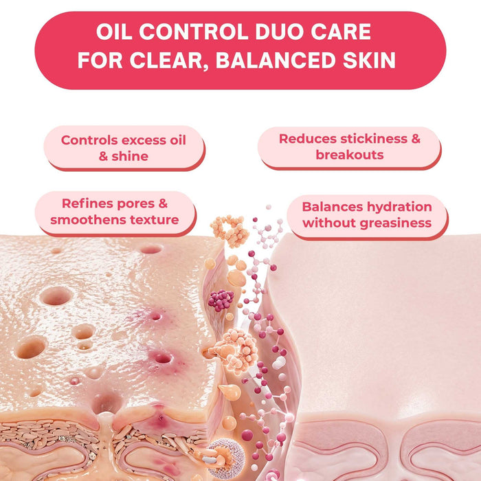 Oil Control Protect Regime – Shine Control & SPF Defense