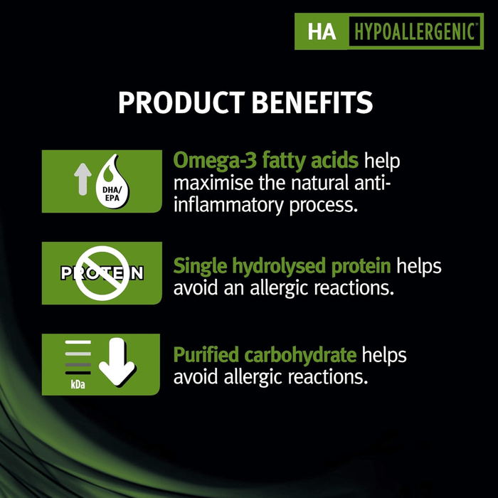 Purina Pro Plan Veterinary Diets Hypoallergenic Dry Dog Food benefits infographic