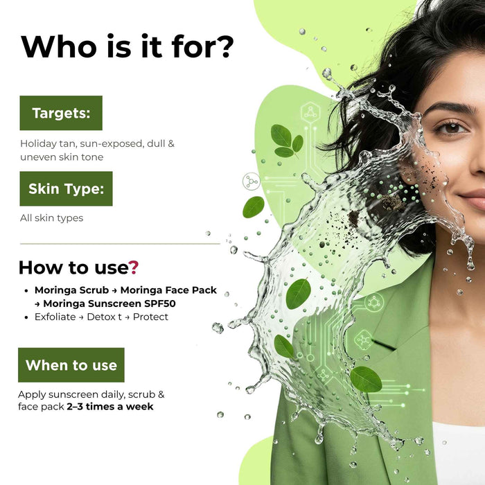 HolidayTan 3 Steps - Scrub+Face Pack+Sunscreen SPF50 - The Skin Story -