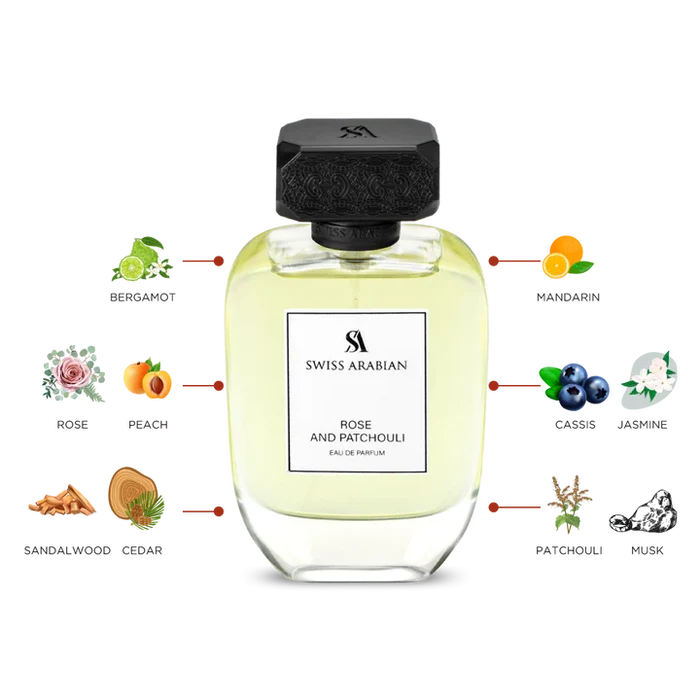 Swiss Arabian Rose And Patchouli Eau De Parfum For Women - 100 ML - box and bottle packaging