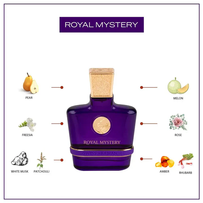 Swiss Arabian Royal Mystery Eau De Parfum For Women - 100 ML - box and bottle packaging